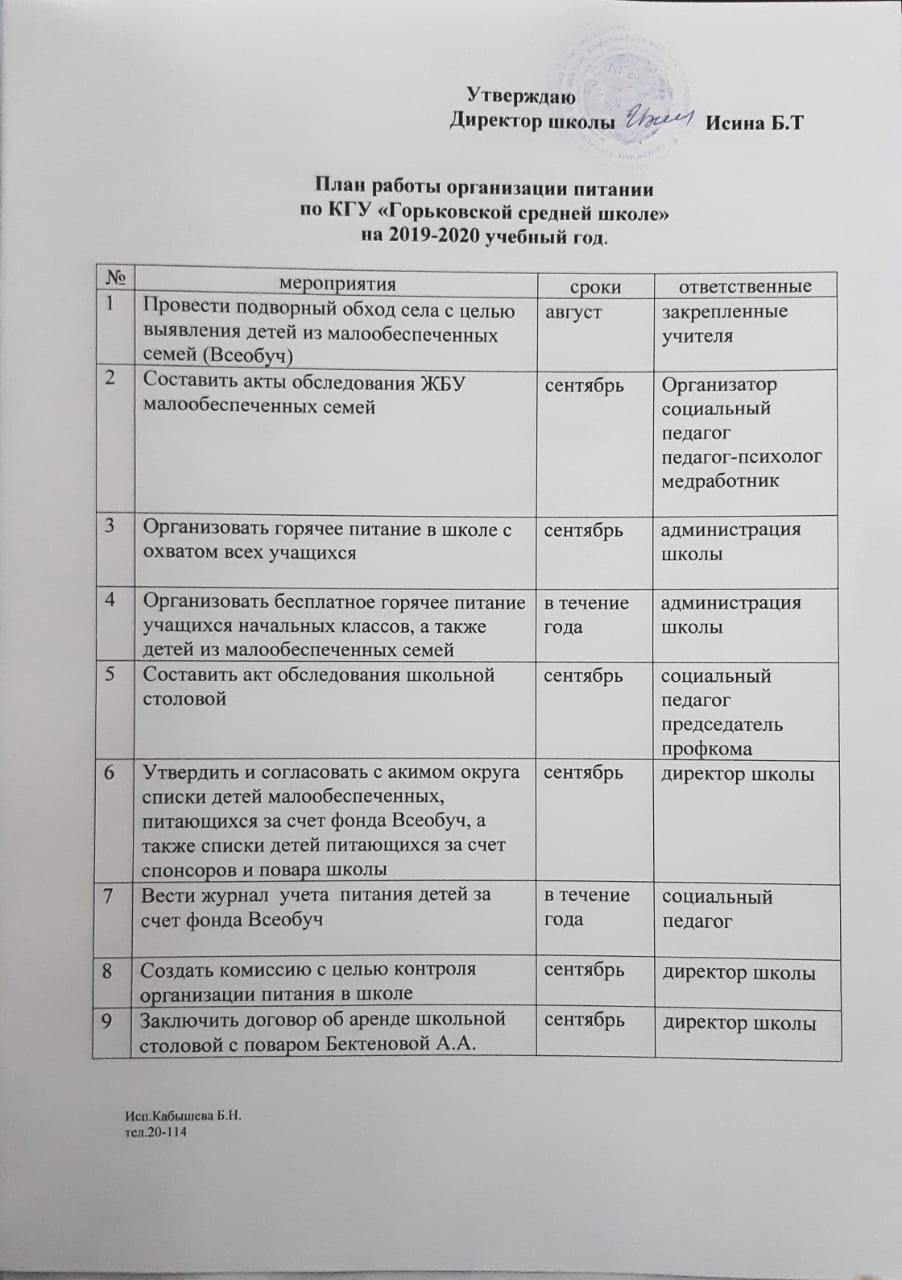 План работы организации питания